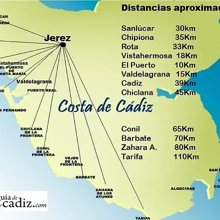Nova Centro Szálloda Jerez de la Frontera
